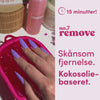 Salonperfekt Kit